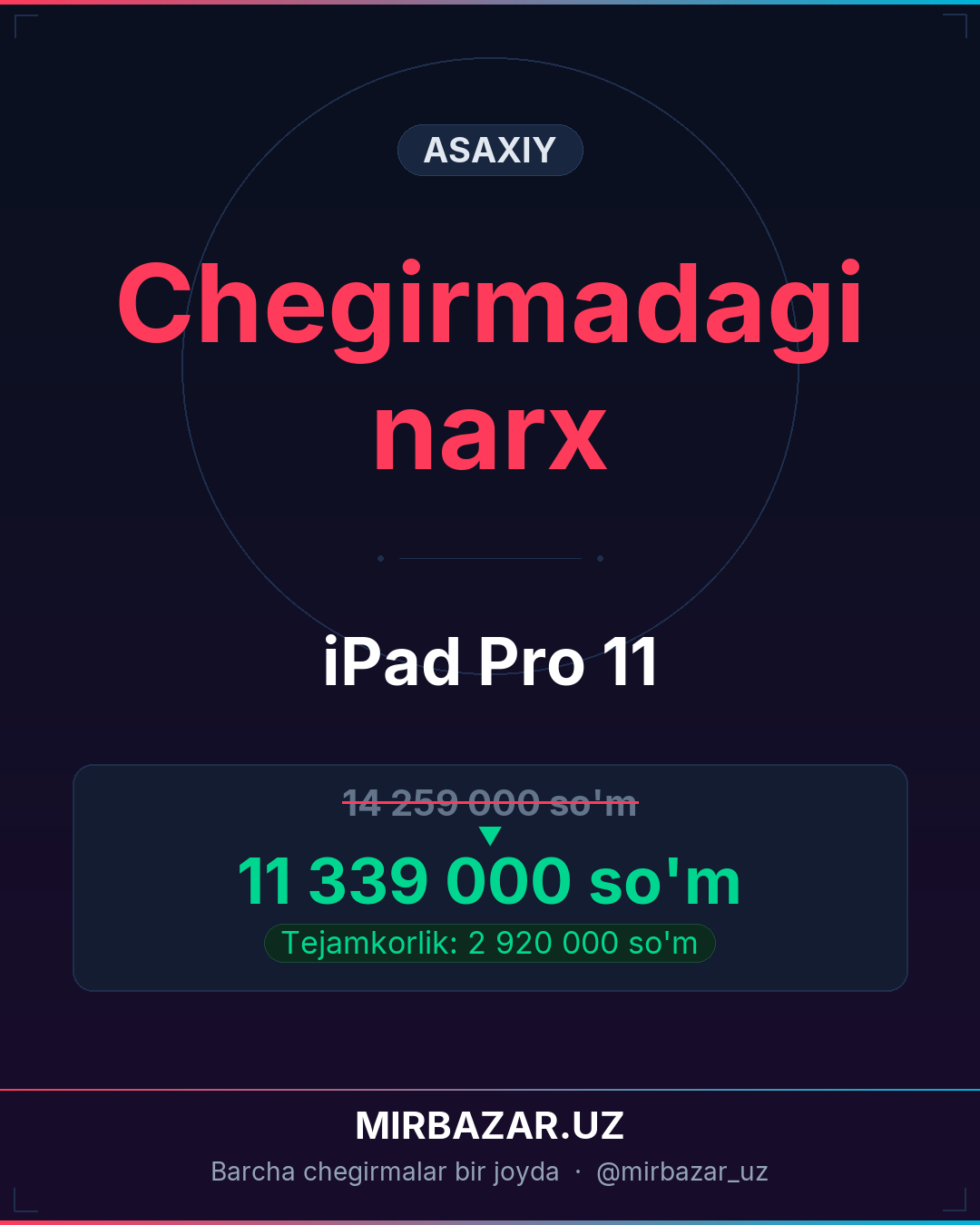 iPad Pro 11