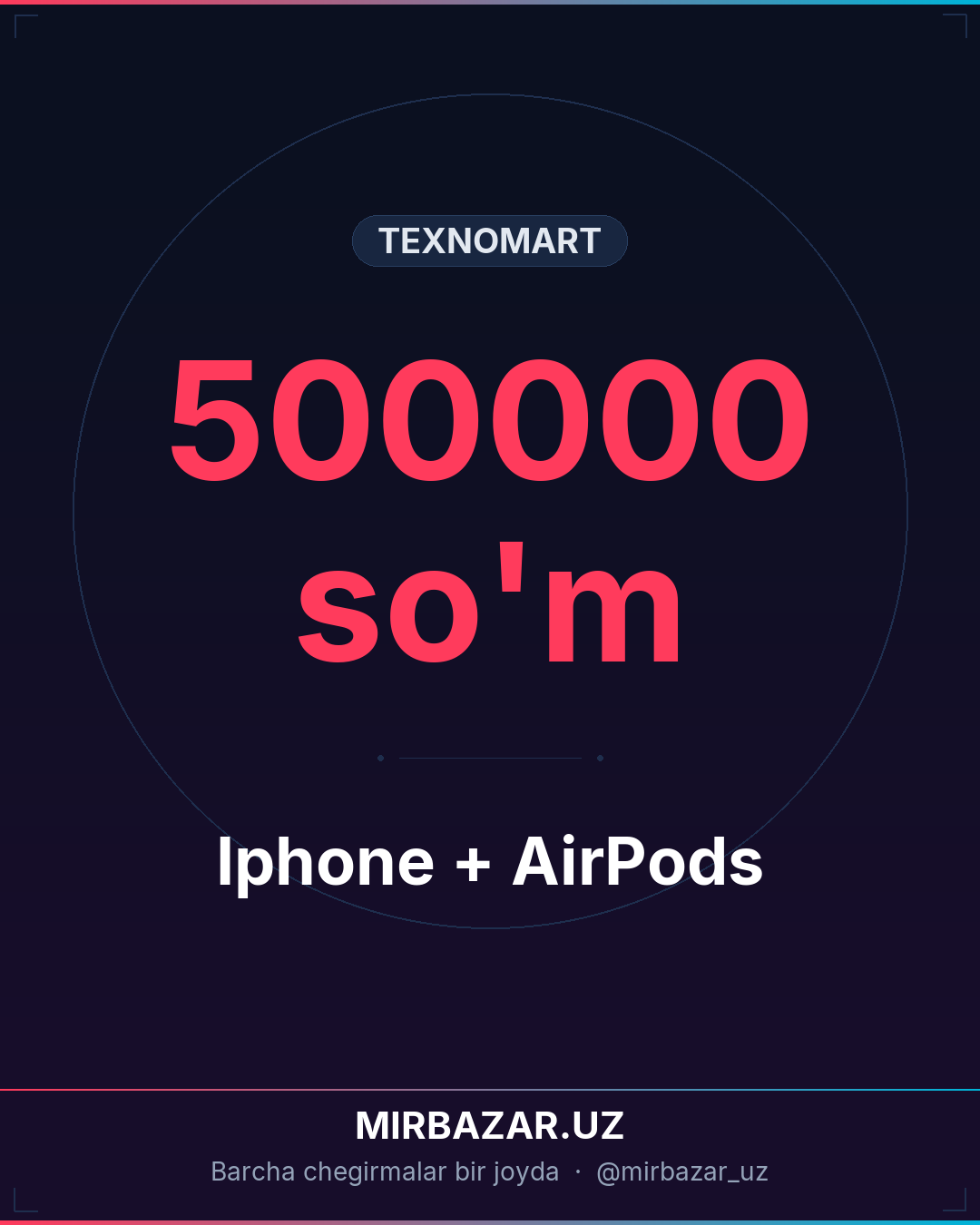 Iphone + AirPods